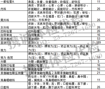 全身体检价格表1