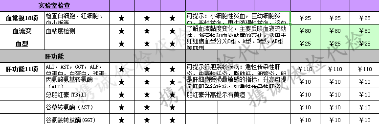 安全高效代检方案 安全高效代检方案