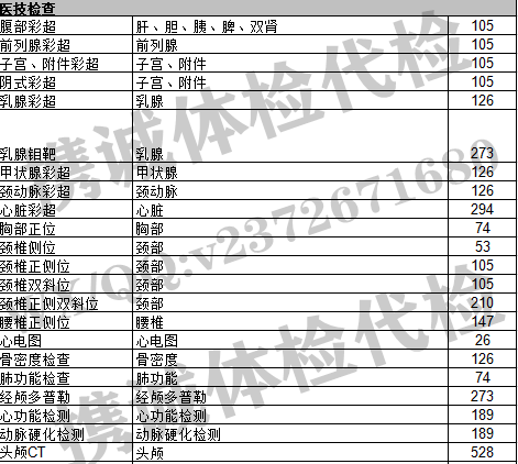 全身体检表3