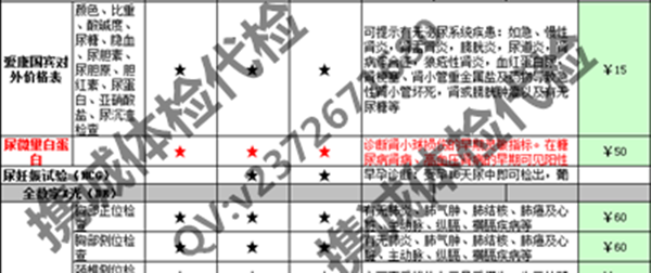 北京爱康国宾体检代检 北京爱康国宾体检代检