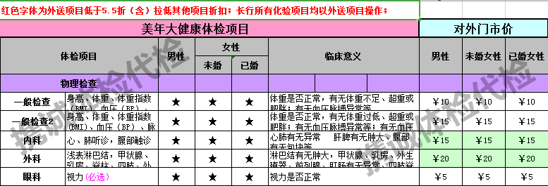 美年大健康价格