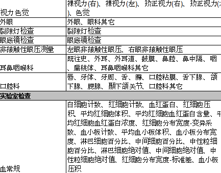 男性健康体检表