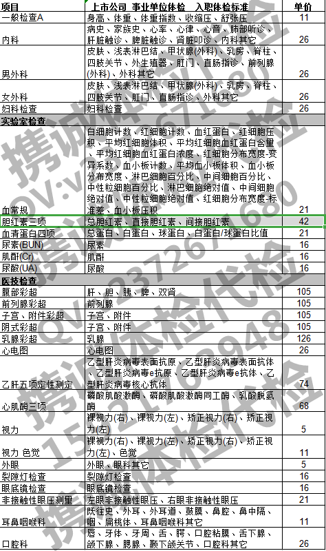 公司入职体检标准价格表 公司入职体检标准价格表
