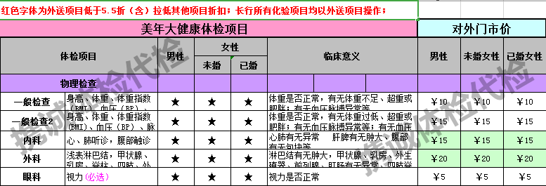 美年体检代检价格表 美年体检代检价格表
